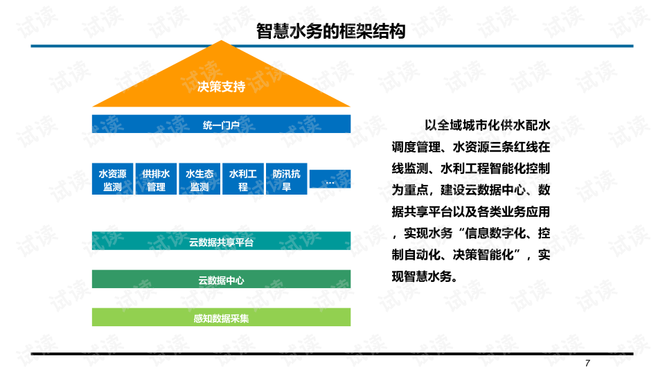 智慧水务2.png
